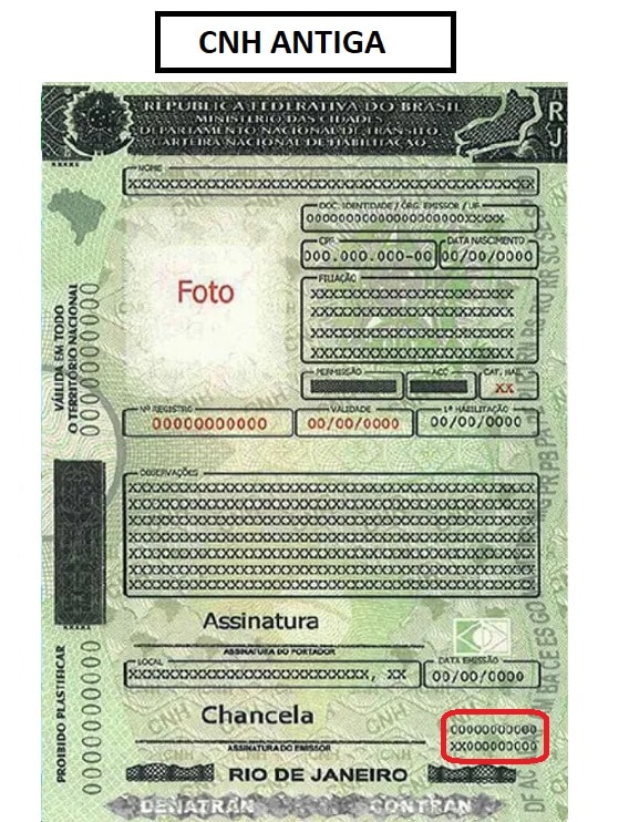 Uma imagem que ilustra o código de segurança na antiga CNH.