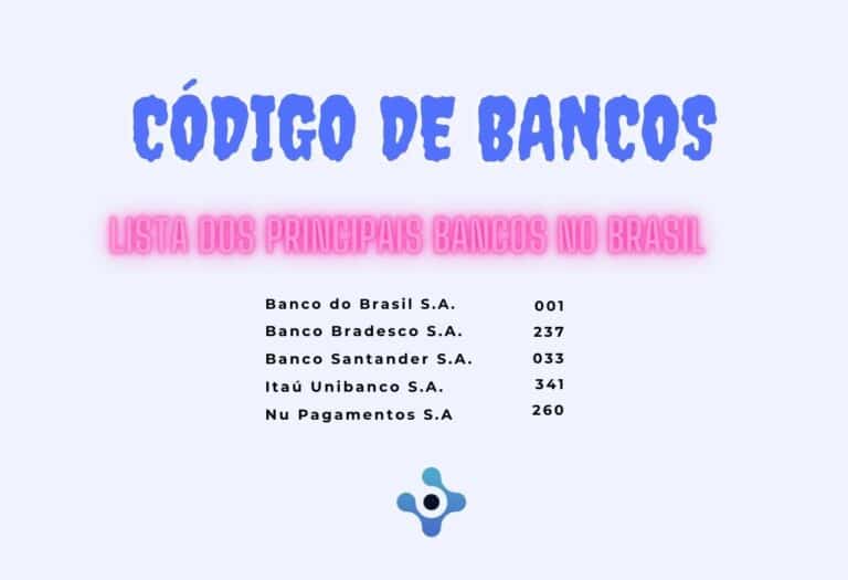 Uma imagem que ilustra os códigos dos principais bancos no Brasil.